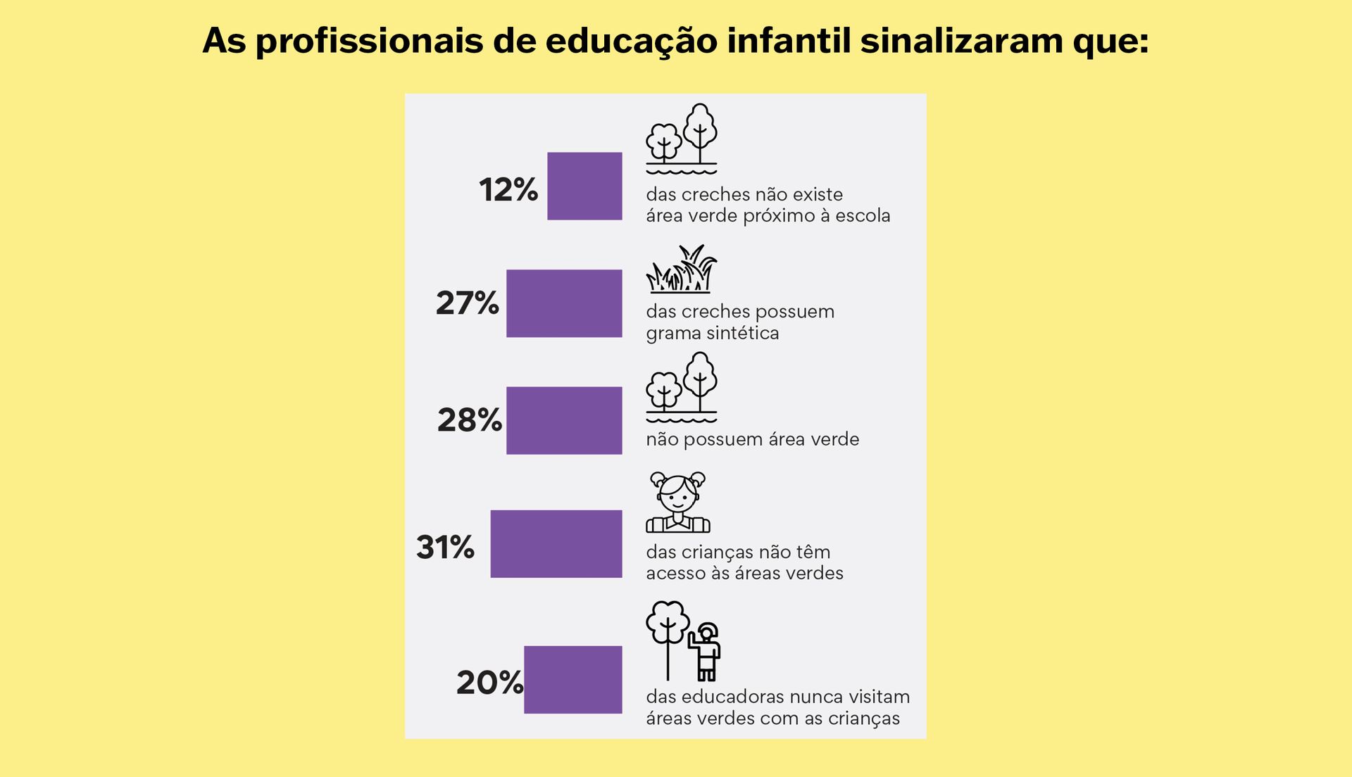 A importância de brincar ao ar livre